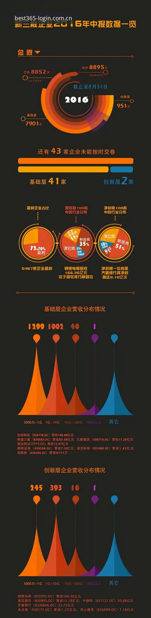 best365可靠吗哪个好？深度体验与创新视角详解