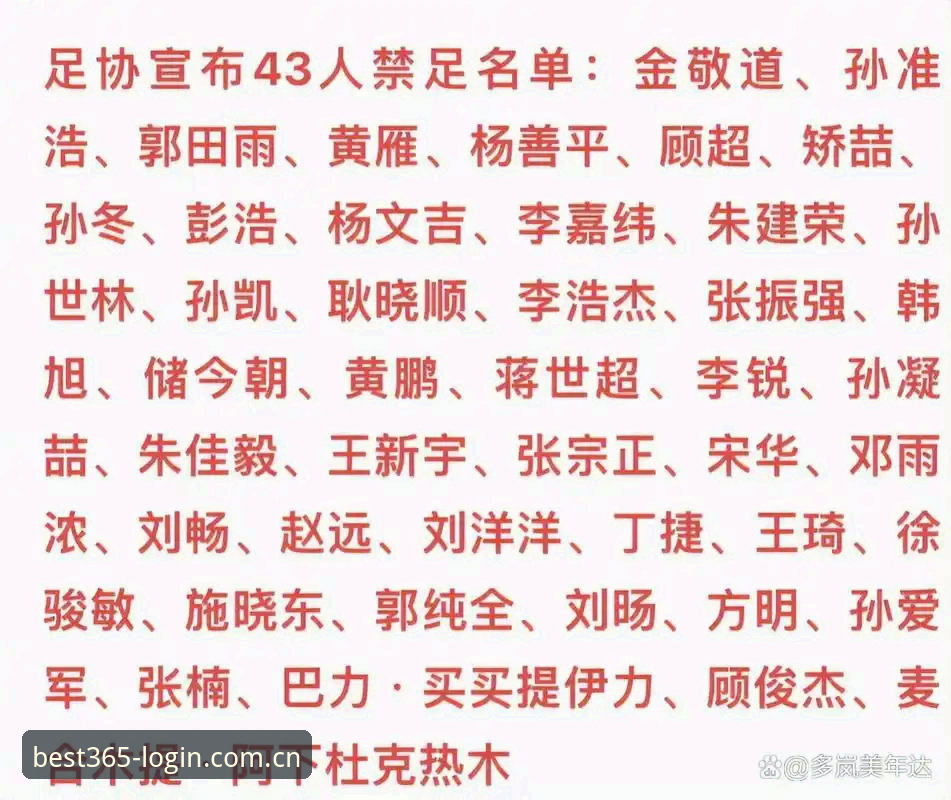 中国足协第三批禁足名单深度评测：17人终身禁赛背后的行业震荡