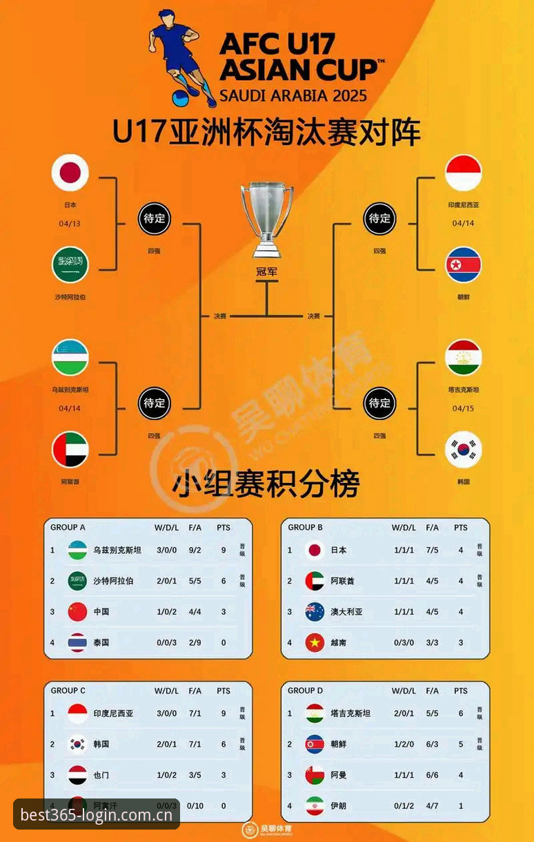 掌握U17世界杯观赛新姿势，实用攻略助你不错过国足小将精彩表现